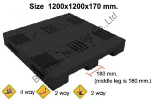 พาเลทพลาสติก 1200 x 1200 x 170 mm